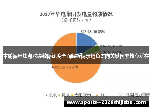 本轮德甲焦点对决数据深度全面解析揭示胜负走向关键因素核心所在