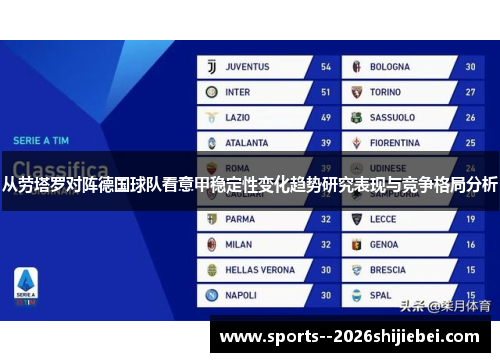 从劳塔罗对阵德国球队看意甲稳定性变化趋势研究表现与竞争格局分析